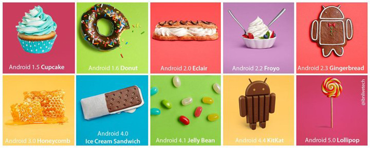 关于刚刚发布的 Android10,你必须知道这 6 大改进