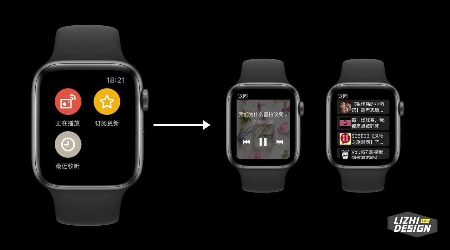 5 个Apple Watch 设计原则+实战优化案例