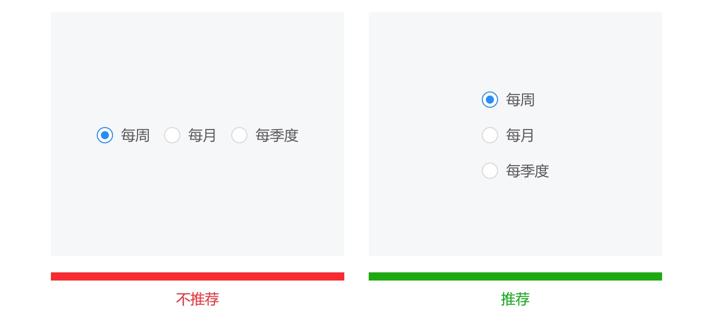从四个部分,帮你完全掌握单选框的设计方法