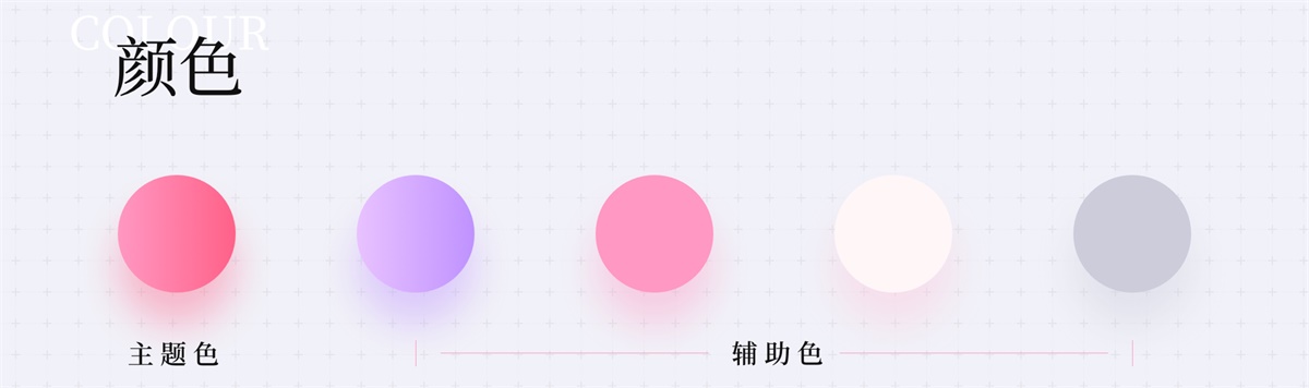 红袖读书做了一次全新的设计升级,数据上涨高达285%!