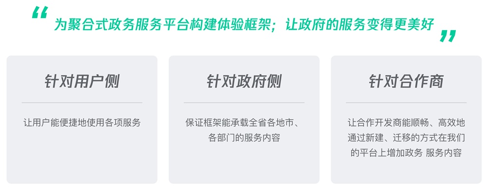 如何设计小程序?腾讯这个实战案例太赞了!