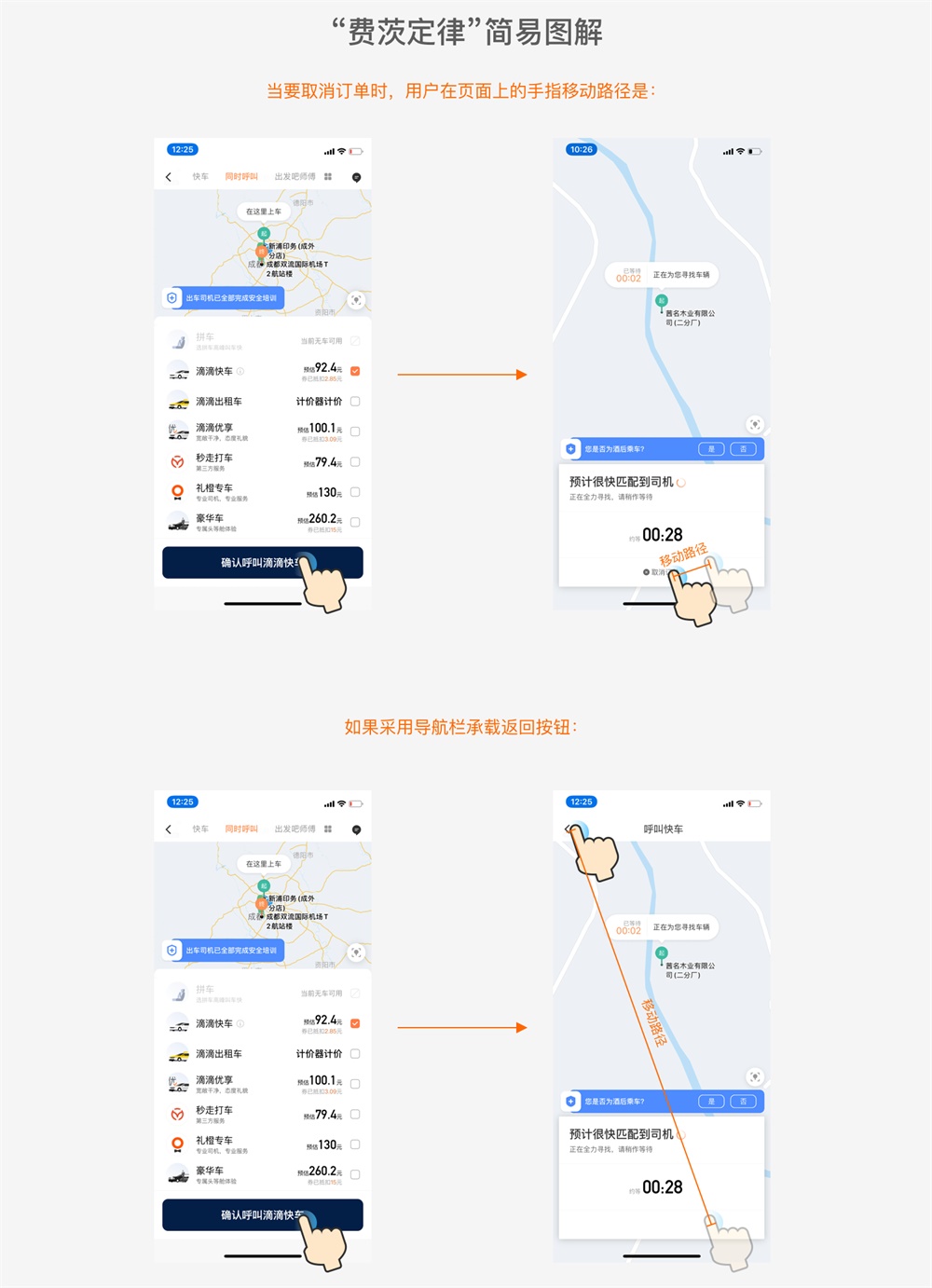用交互经典四原则,帮你做好导航栏设计