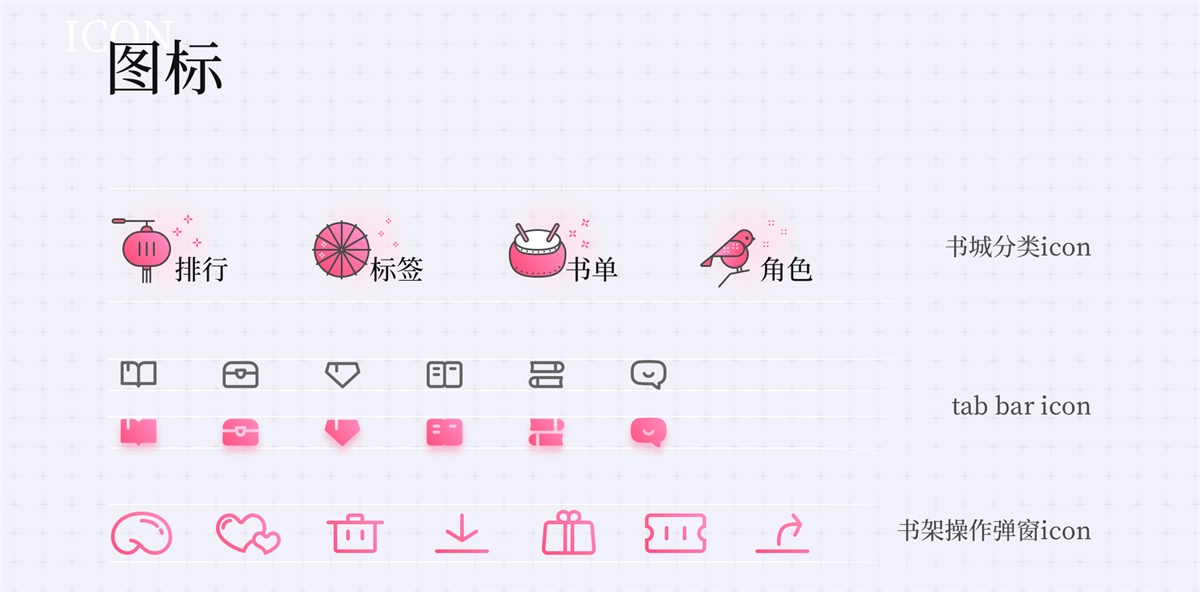 红袖读书做了一次全新的设计升级,数据上涨高达285%!