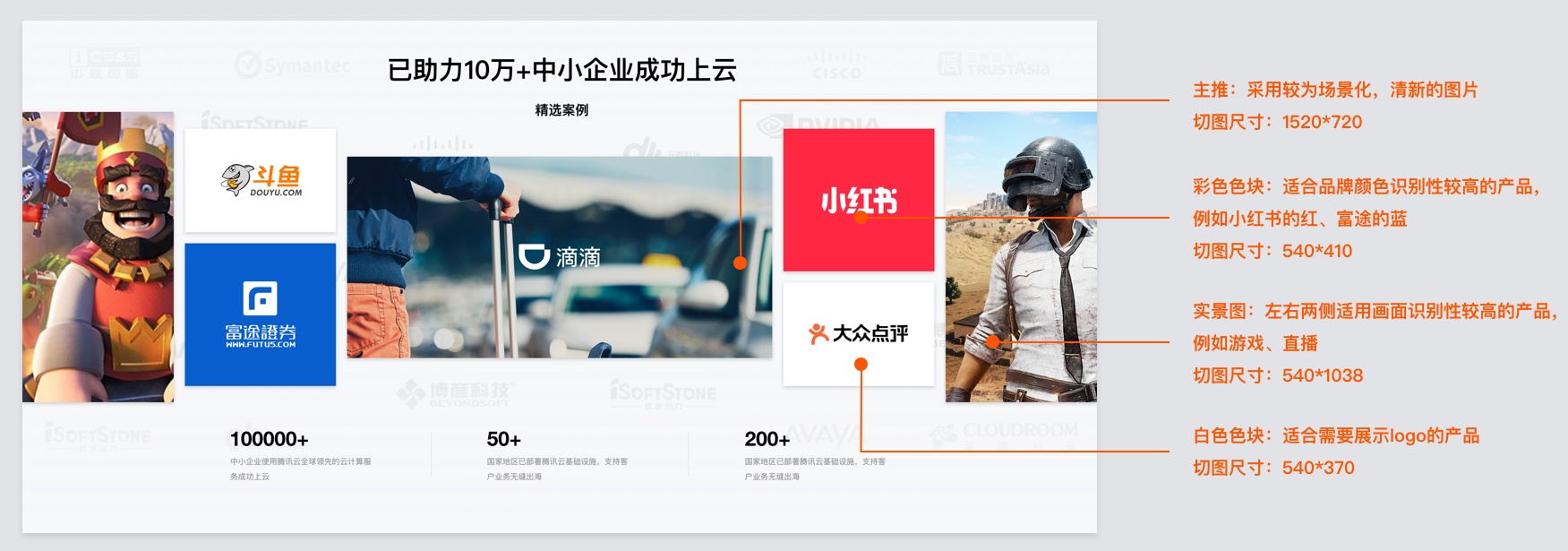 腾讯设计师:如何让你的设计稿做到95%还原?