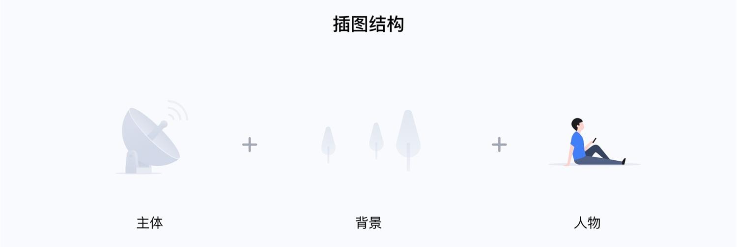 项目实战复盘!WPS Office 移动端全新改版项目总结