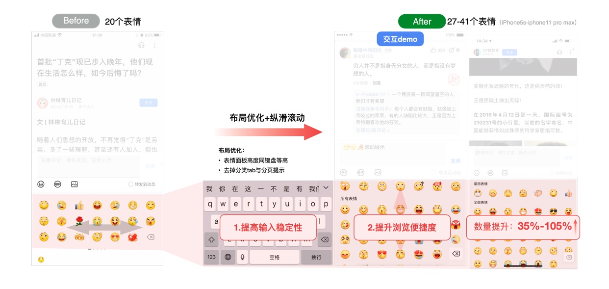 大厂设计师如何做改版设计？来看这份实战案例！