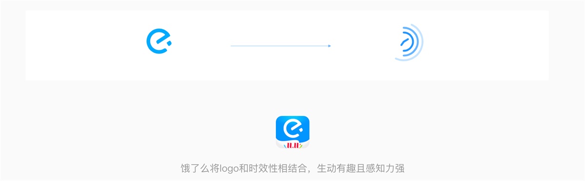 设计规范完全自学指南：进度指示器（附超多优秀案例）
