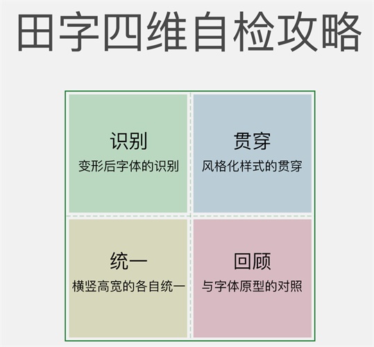 腾讯设计师:轻松4步打造一稿过的高品质Banner