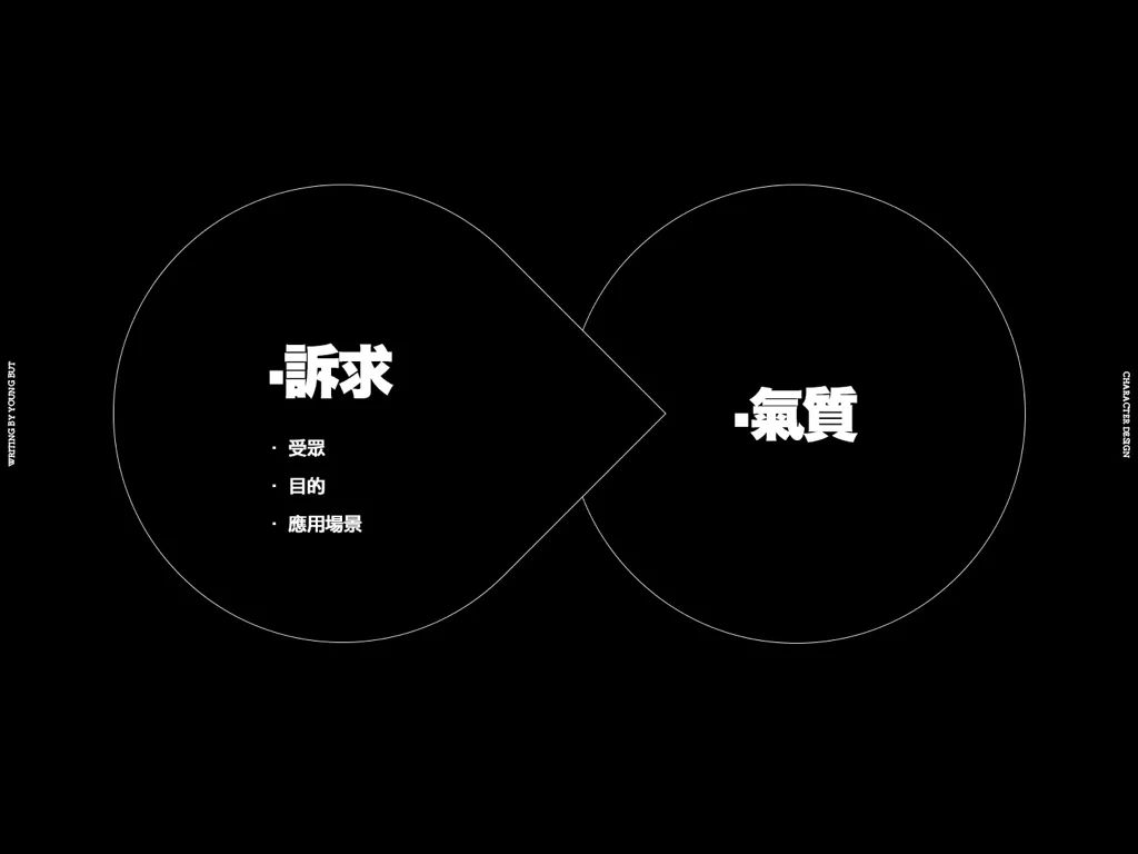 高手出品!超炸裂的字体设计指南(上)