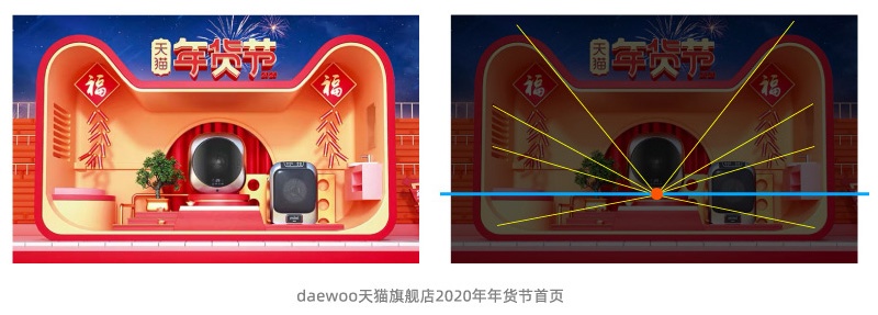 如何做好Banner设计?先掌握这个高手都会的空间陈列法!