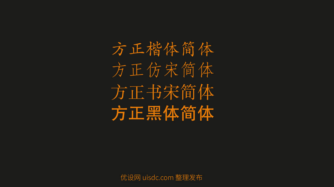 可商用!2020 年免费中文字体最全合集(已分类打包)
