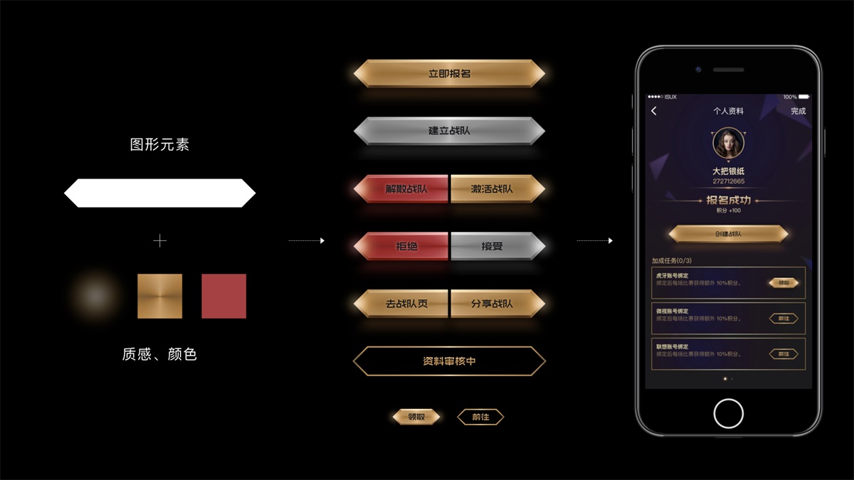 腾讯重磅干货:运营专题高效设计法(下)