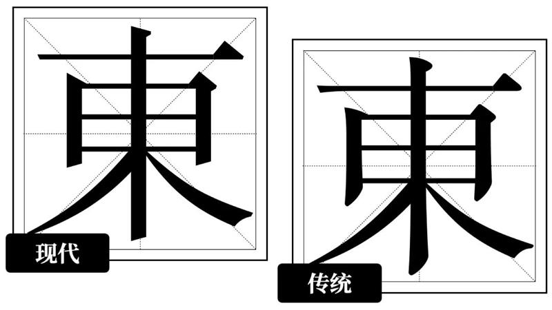 宋体字设计很难?来看这份平面高手的系统性指南!