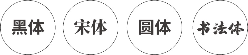 字体选择困难?用一篇文章帮你快速学会!