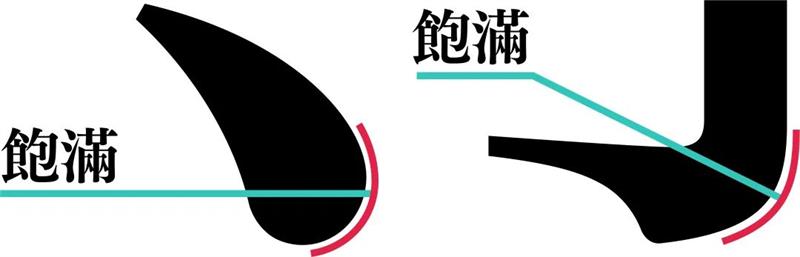 宋体字设计很难?来看这份平面高手的系统性指南!