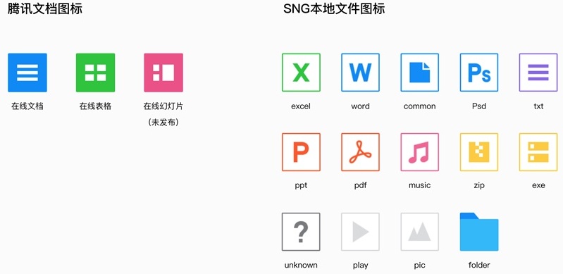 高手怎么做设计?来看腾讯文档背后的品牌设计过程!