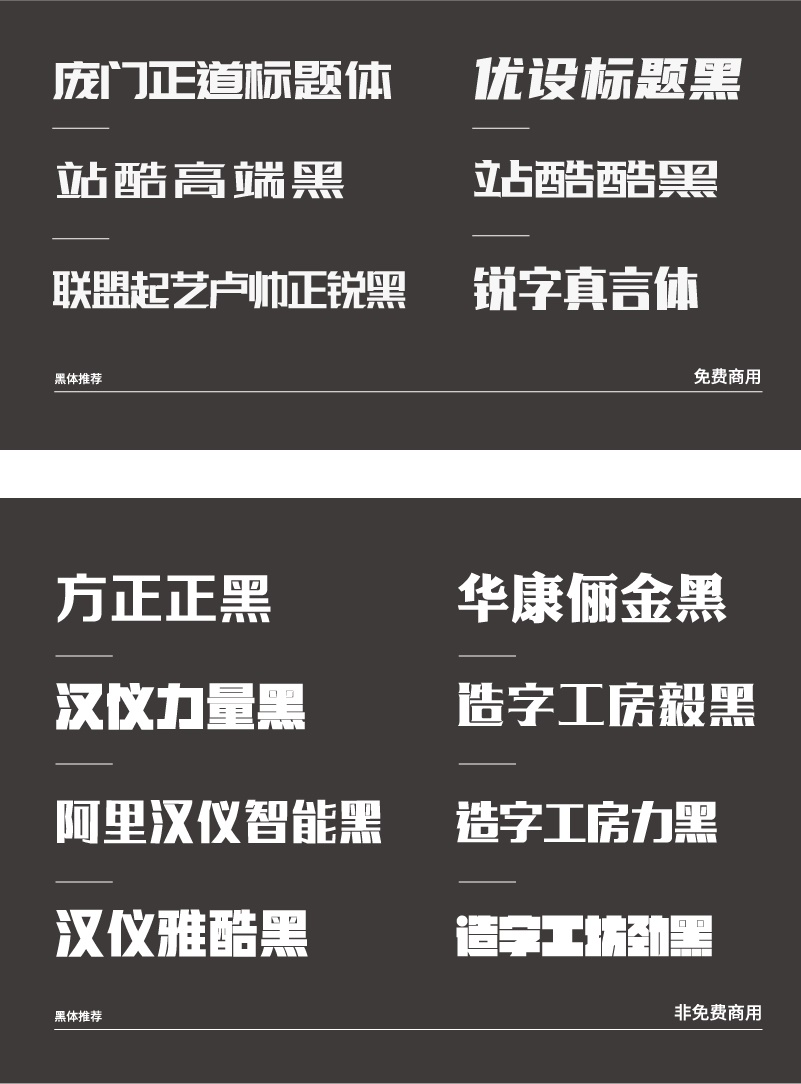 字体选择困难?用一篇文章帮你快速学会!