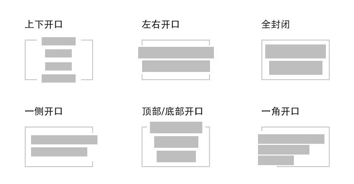 如何巧用线条,让你的Banner 更有设计感?