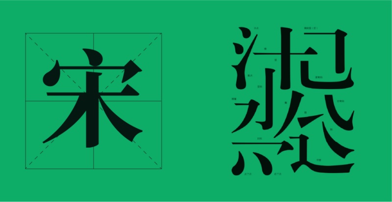 字体选择困难?用一篇文章帮你快速学会!