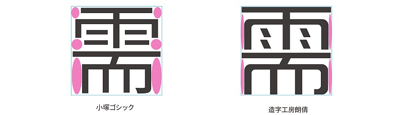 超全面!这可能是最完整的字体设计基础知识!
