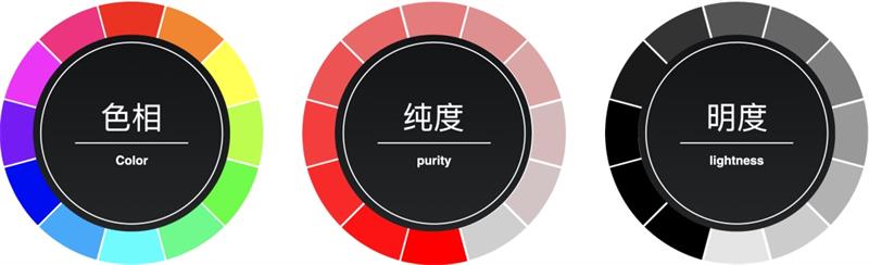 7000字干货!高手的版式三部曲系列:色彩篇