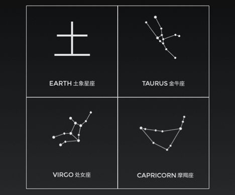 用我自创的十字形配色法,让你快速入门配色!