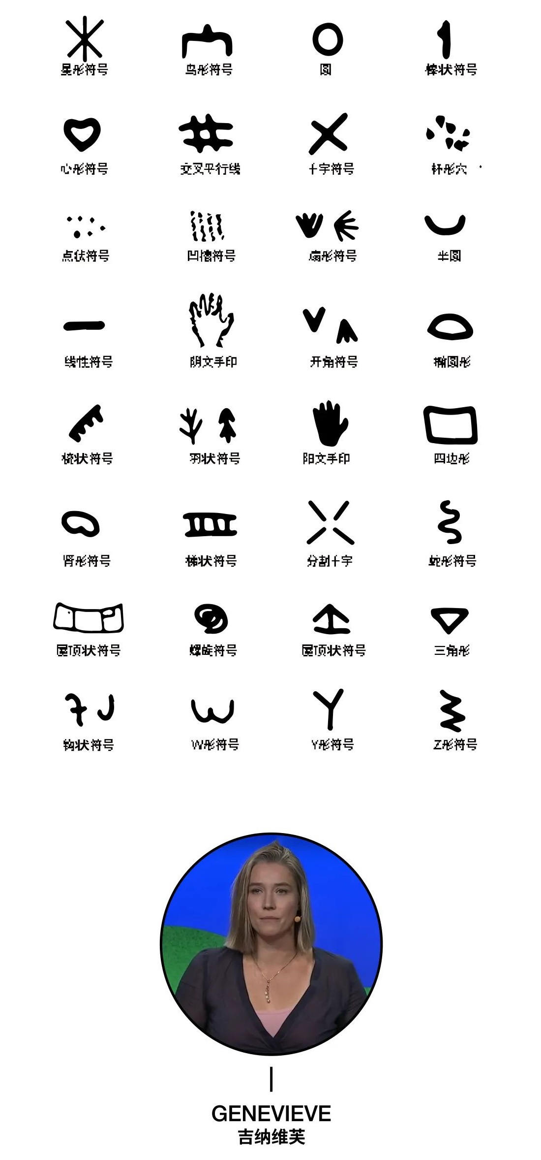版式设计找不到灵感?学会图形符号超容易出效果!
