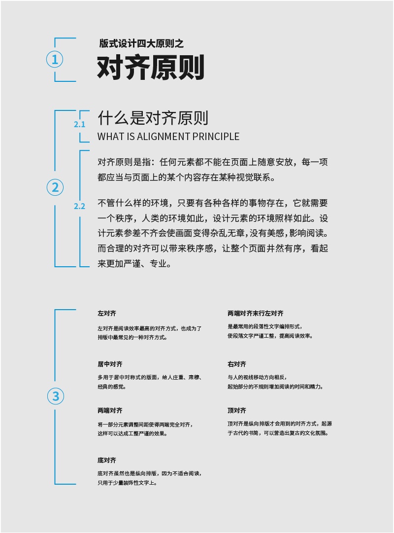 感觉设计太乱?「对齐」原则肯定没学会!