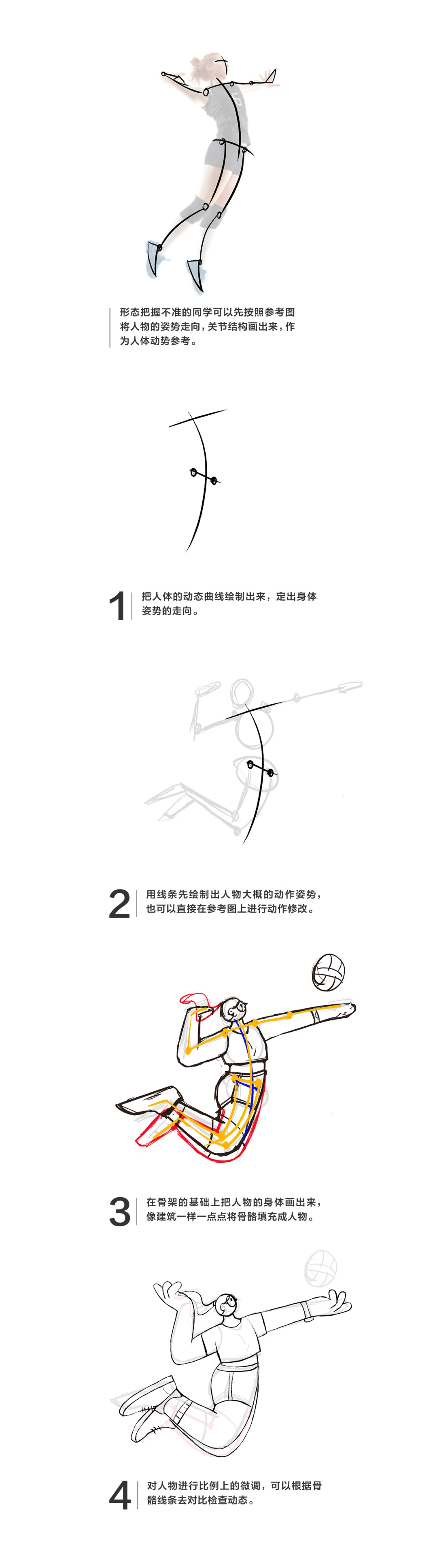如何让人物插画更有动感？来看这篇字节跳动的实战总结！