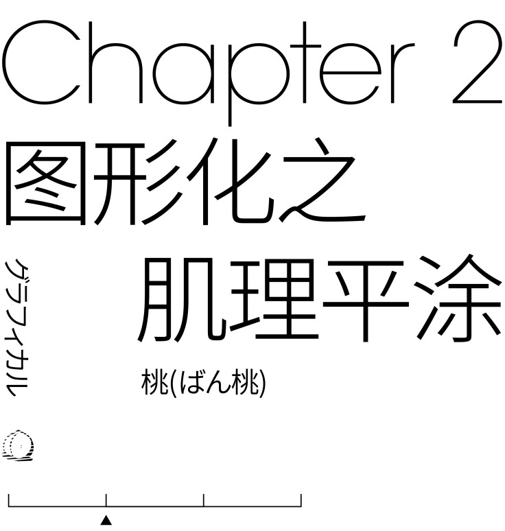 手残党的福音!一篇教程让你get四种手绘风格!