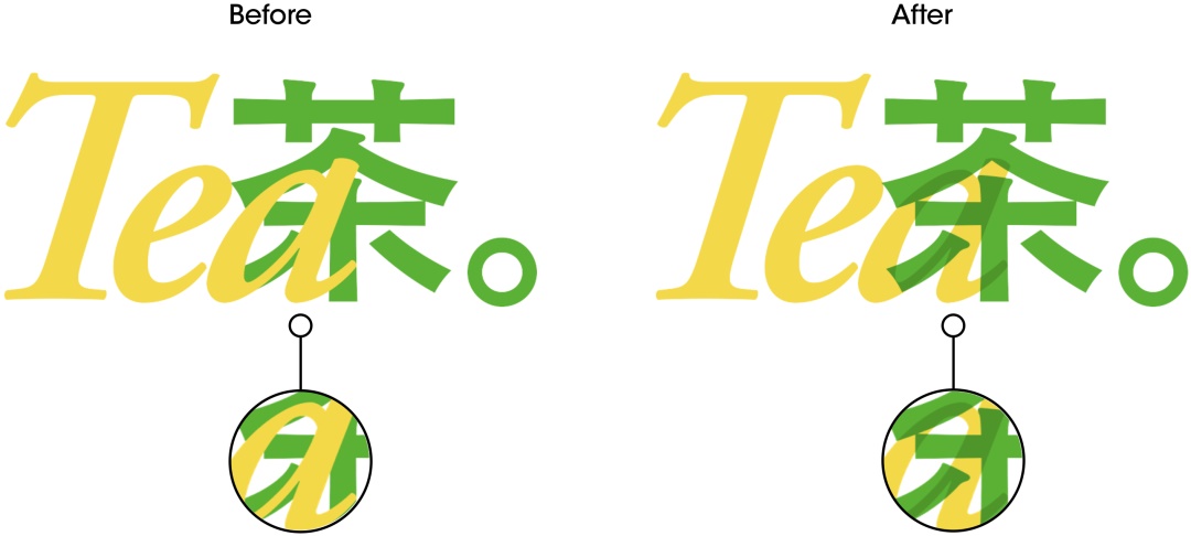 文案信息较多时,该如何编排版面才会好看?