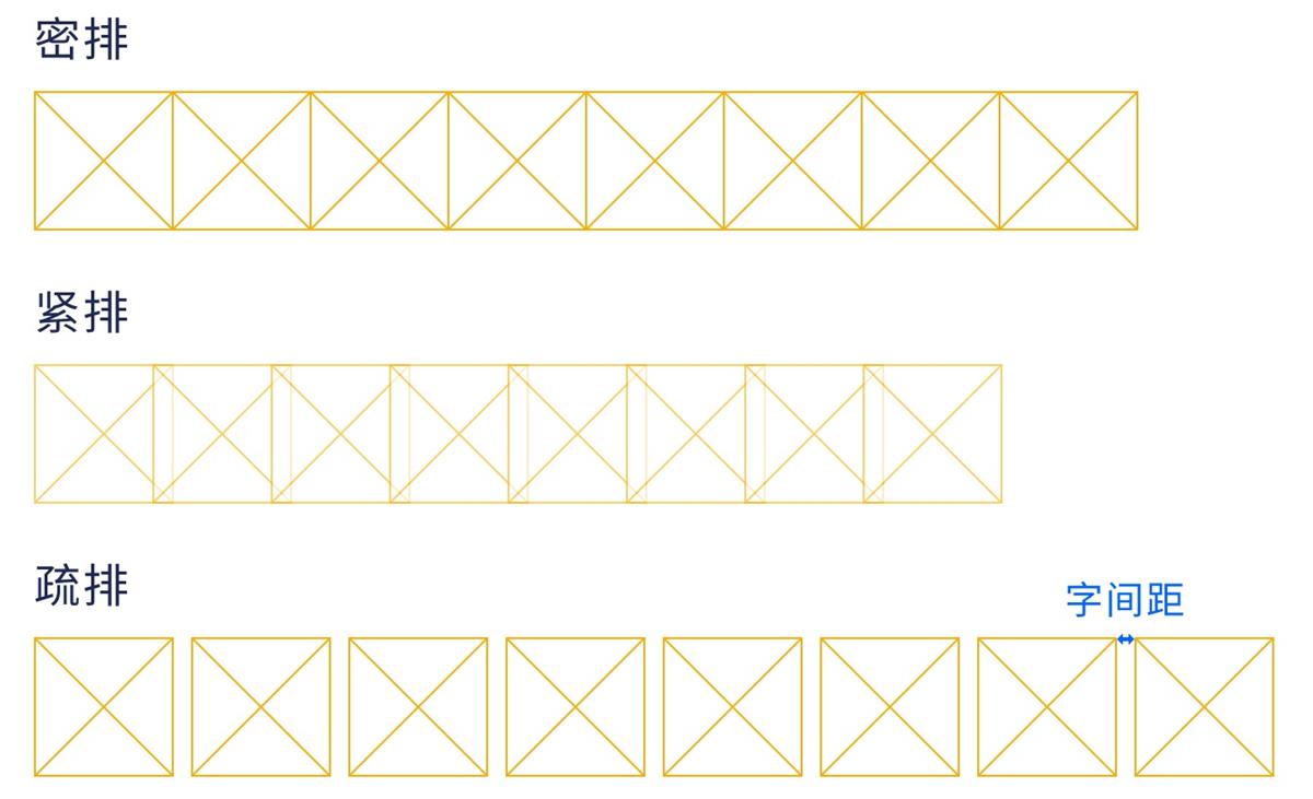 https://www.uisdc.com/master-content-design