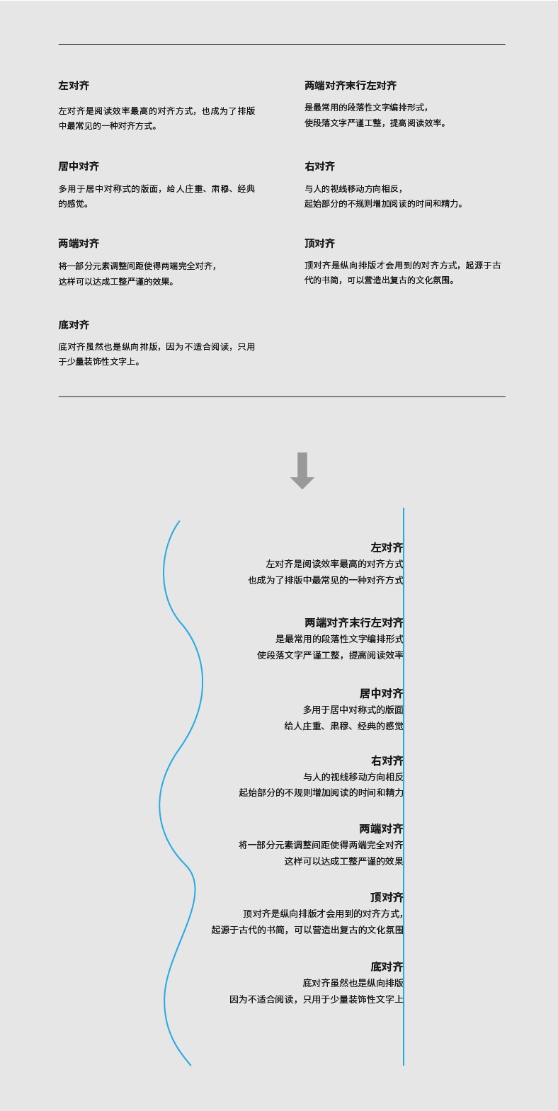 感觉设计太乱?「对齐」原则肯定没学会!
