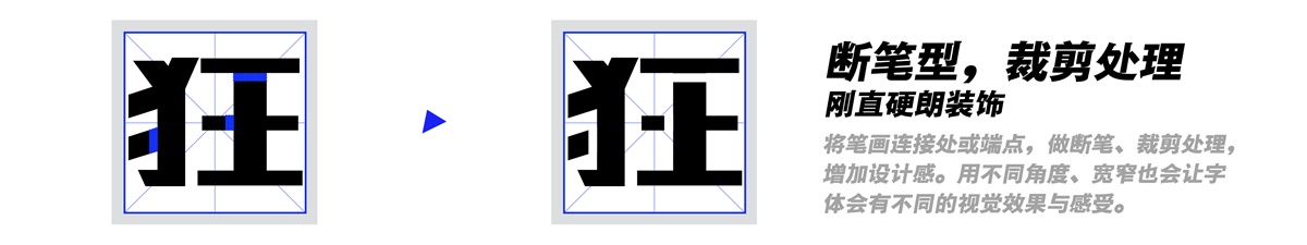腾讯重磅干货:运营专题高效设计法(下)