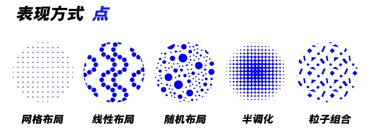 腾讯重磅干货:运营专题高效设计法(下)