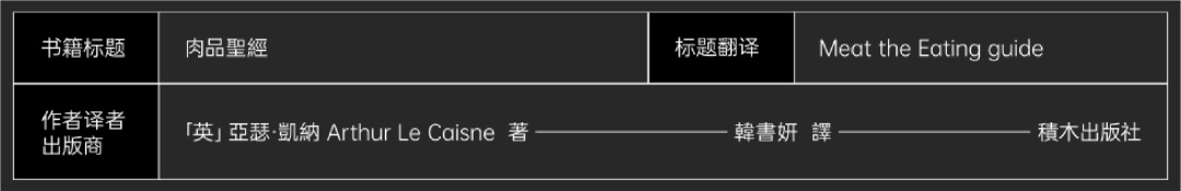 文案信息较多时,该如何编排版面才会好看?