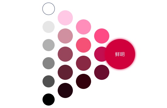 甲方竟敢说你的配色丑！ 我来教你怼回去（三）