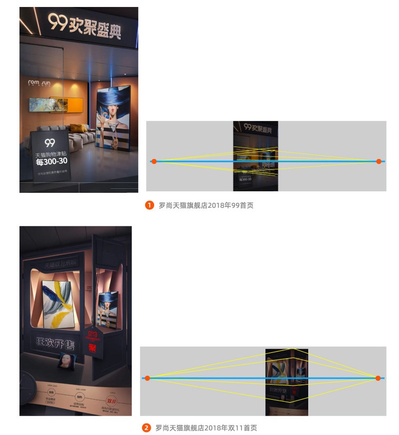 如何做好Banner设计?先掌握这个高手都会的空间陈列法!