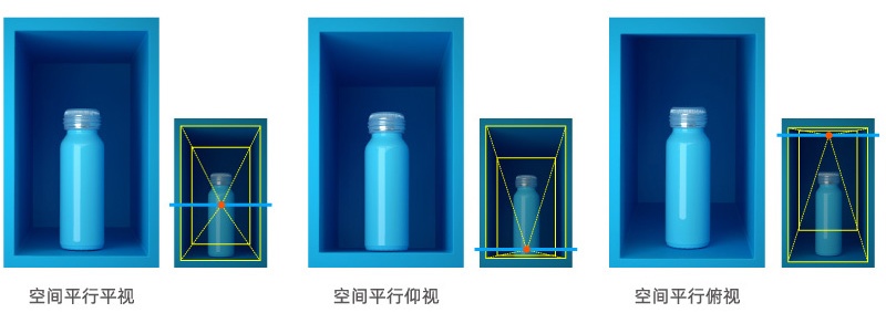 如何做好Banner设计?先掌握这个高手都会的空间陈列法!