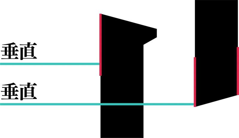 宋体字设计很难?来看这份平面高手的系统性指南!