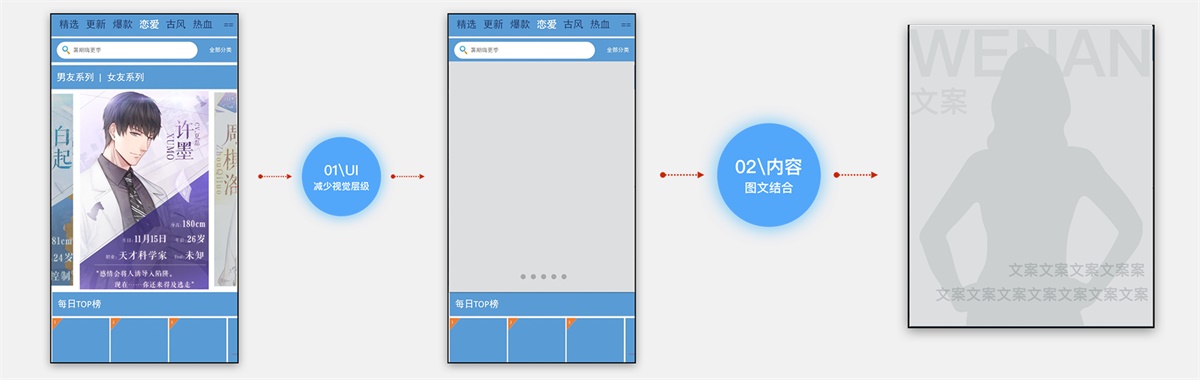感觉 Banner 千篇一律不想点？腾讯动漫用这个设计让你点爆！