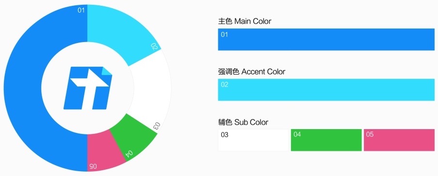 高手怎么做设计?来看腾讯文档背后的品牌设计过程!