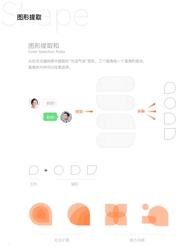 产品迭代中,如何做到视觉设计的继承和升级
