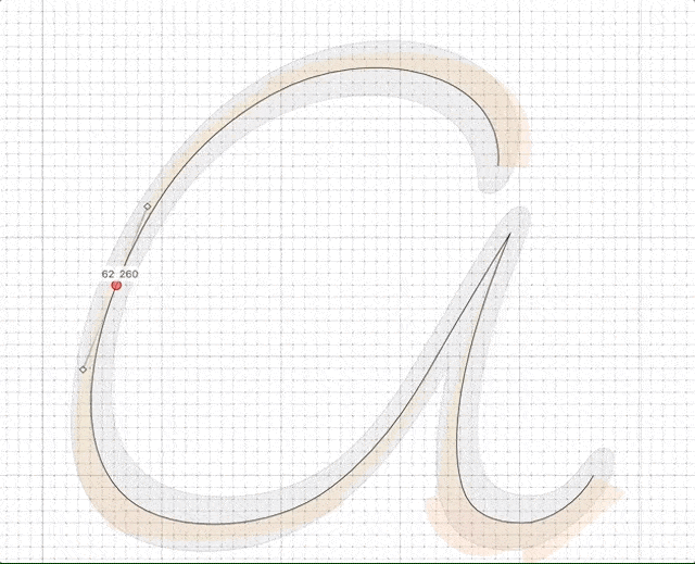 设计神器Fontlab!让手残党也能自己DIY字体