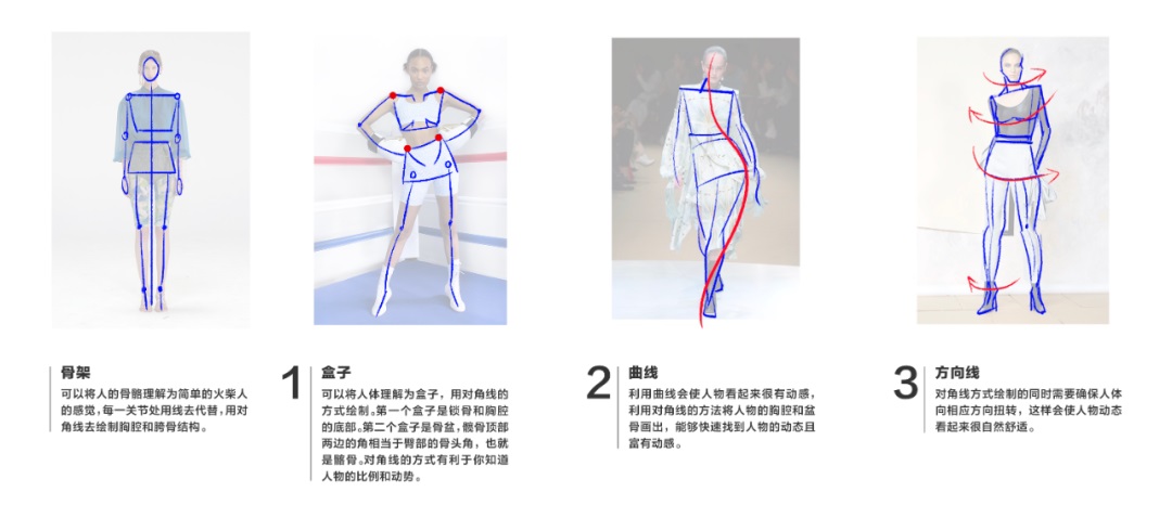 如何让人物插画更有动感？来看这篇字节跳动的实战总结！