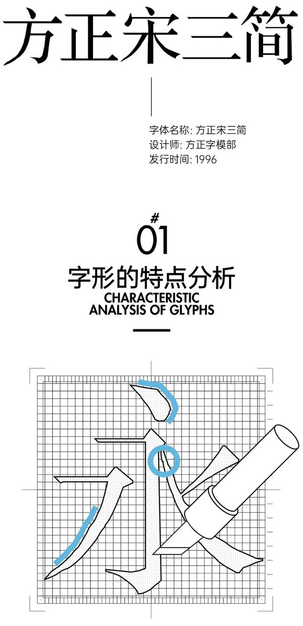 艺术字体你真的会用吗?高手用超多实战案例教你!