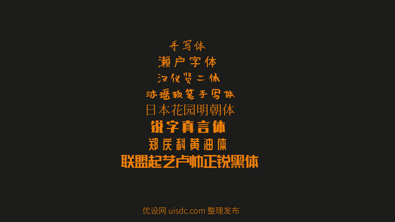 可商用!2020 年免费中文字体最全合集(已分类打包)