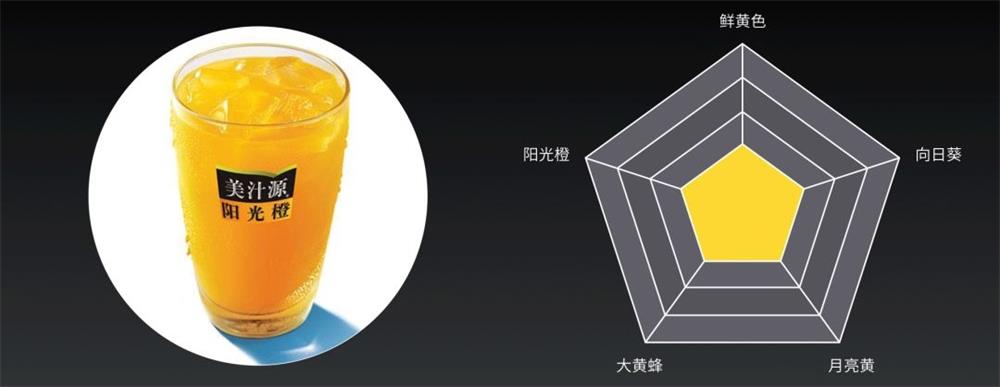 那些好色之徒,都做过这些训练之创建配色体系