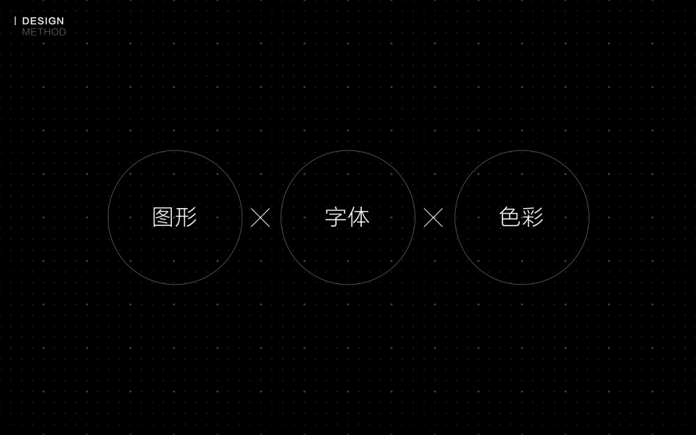 斑点元素有机感气泡元素用户体验经验分享网页设计