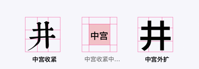 实战案例!详细剖析11款字体的设计全过程(上篇)